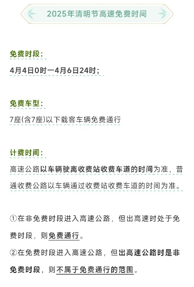 「清明节高速公路免费吗?」〃清明节高速公路免费吗?今年