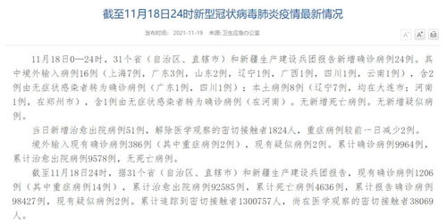 31省区市新增确诊8例︰(31省区市新增确诊病例20例)