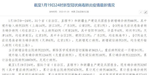 “河南增24例本土确诊	” 河南新增24例本土确诊？