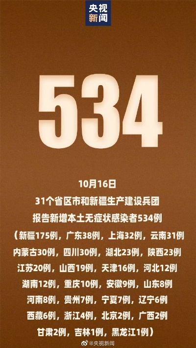 「31省新增5例」〃31省新增本土确诊5例