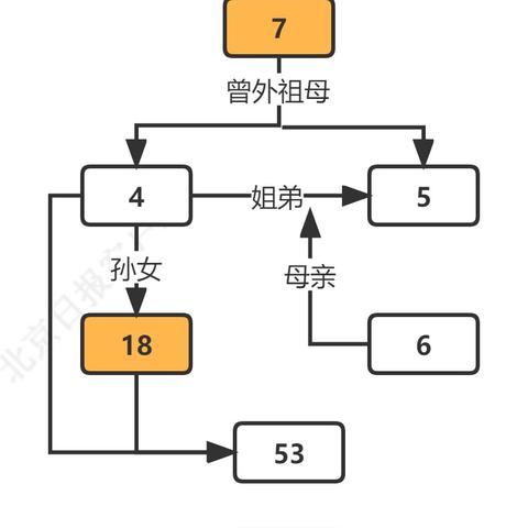 31省市新增确诊118例.31省区市新增确诊8例含本土1例