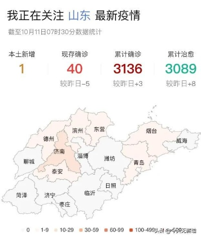 山东疫情最新报道〃山东疫情最新消