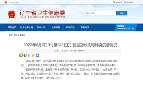 【辽宁新增20例本土确诊葫芦岛19例/辽宁葫芦岛疫情最新】