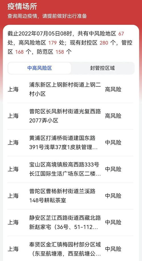 上海市最新疫情通报-上海市疫情动态