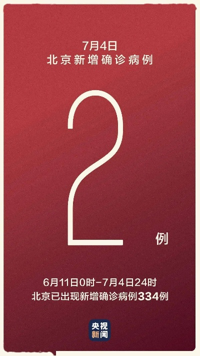 北京昨日新增2例本土病例,北京昨日新增本土9例