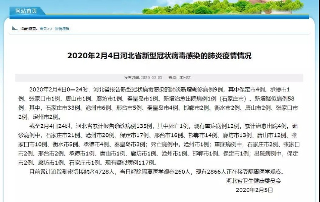 【河北新增1例确诊病例在石家庄/河北新增32例本土病例,均在石家庄】
