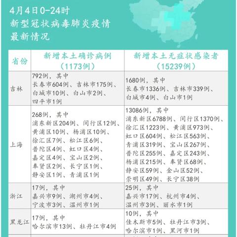 重庆无症状感染者.重庆无症状疫情