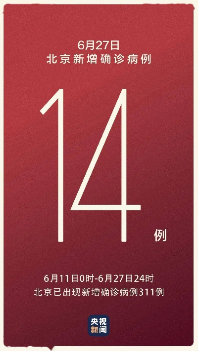 【山东新增14例确诊病例/山东新增确诊病例具体情况】 【山东新增14例确诊病例/山东新增确诊病例具体情况】