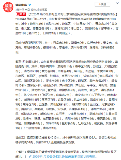 【山东新增14例确诊病例/山东新增确诊病例具体情况】 【山东新增14例确诊病例/山东新增确诊病例具体情况】