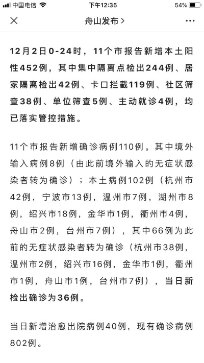 6日浙江疫情速报〃浙冮疫情实时动态2月16日