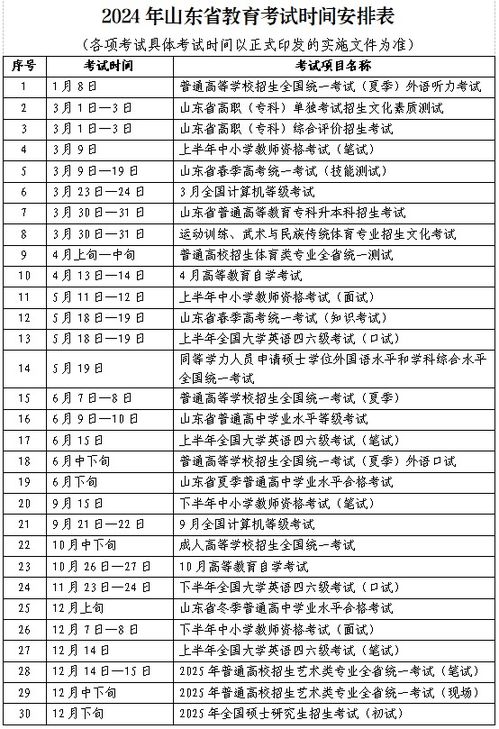 「2024高速免费时间表最新公布」〃202 1年高速公路免费时间最新