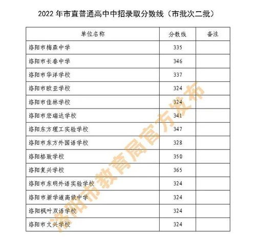 【浙江多地感染者活动轨迹汇总/浙江感染者分布】 【浙江多地感染者活动轨迹汇总/浙江感染者分布】