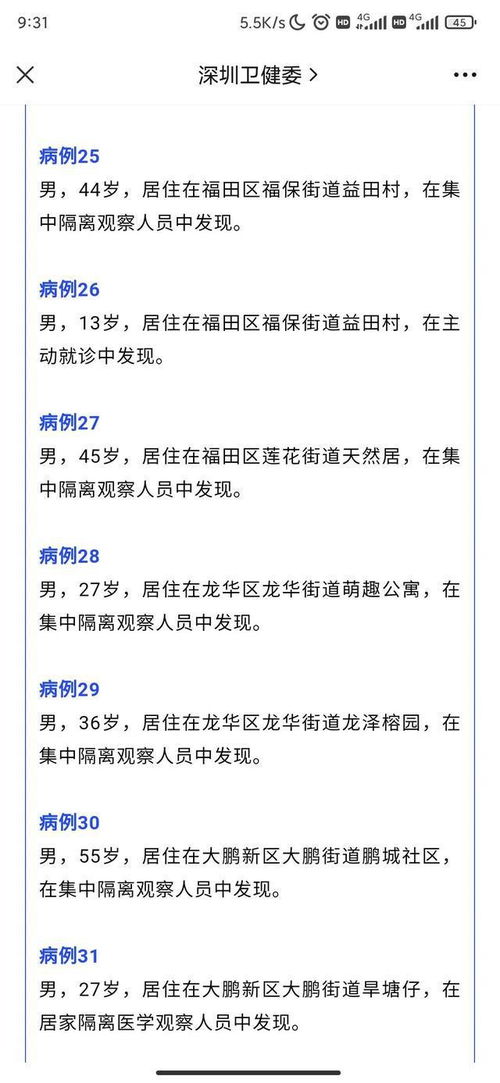 「深圳新增18例确诊病例」〃深圳新增18例确诊病例详情 「深圳新增18例确诊病例」〃深圳新增18例确诊病例详情
