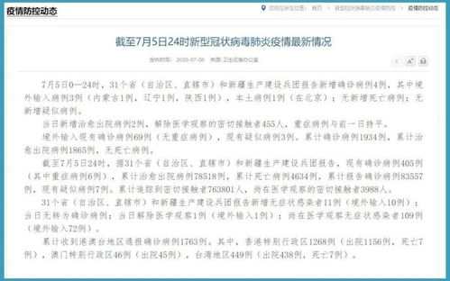 浙江新增3例本土确诊病例-31省区市新增55例确诊病例,浙江新增1例本土病例