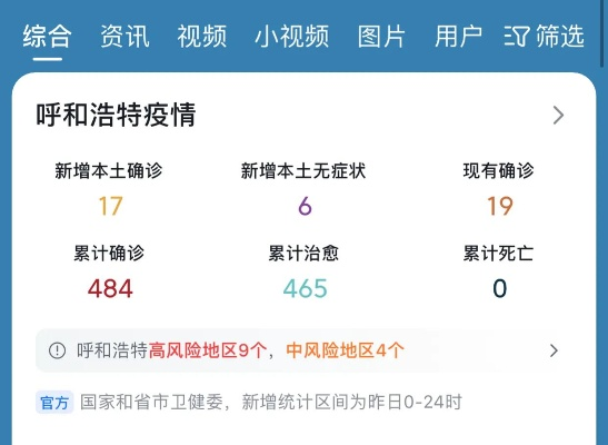 最新疫情呼和浩特.呼和浩特最新疫情通报