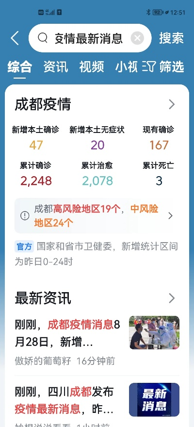 成都确诊疫情最新消息.成都确诊病例最新情况