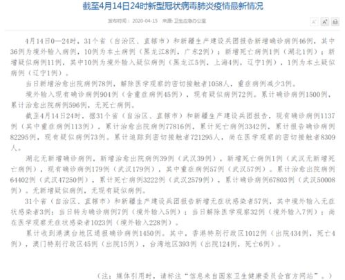 31省区市新增8例确诊病例-31省区市新增确诊8例好的 新闻