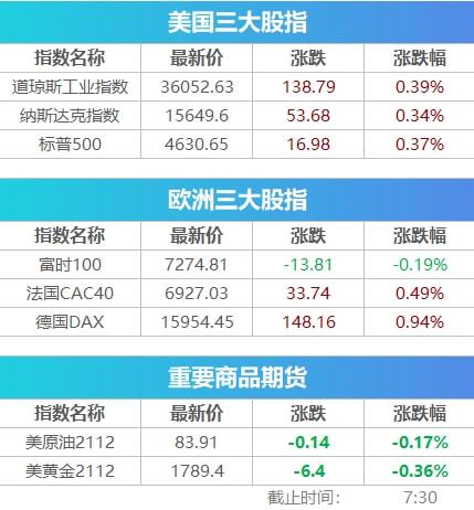 江苏常州新增3名核酸检测阳性人员,常州 阳性