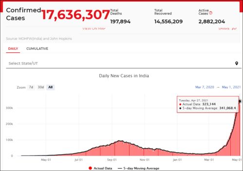 中国今日疫情新增数据,中国今日疫情新增数据最新消息 中国今日疫情新增数据,中国今日疫情新增数据最新消息