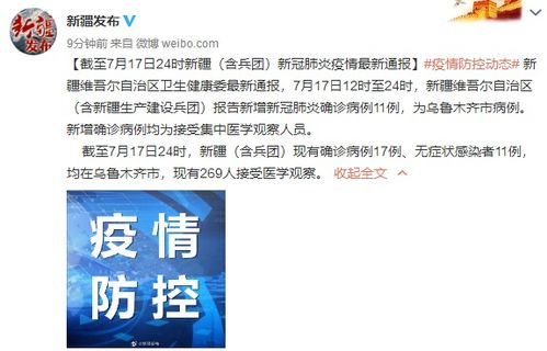 新疆新增确诊20例︰(新疆新增新冠肺炎确诊) 新疆新增确诊20例︰(新疆新增新冠肺炎确诊)