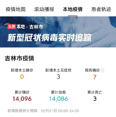 吉林省疫情最新消息,吉林省疫情今天最新消息 吉林省疫情最新消息,吉林省疫情今天最新消息