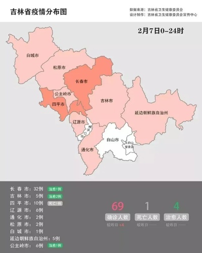 吉林省疫情最新消息,吉林省疫情今天最新消息 吉林省疫情最新消息,吉林省疫情今天最新消息