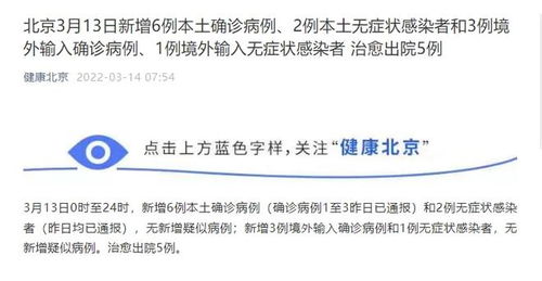 【北京新增15例本土感染者/北京新增本土病例1例】