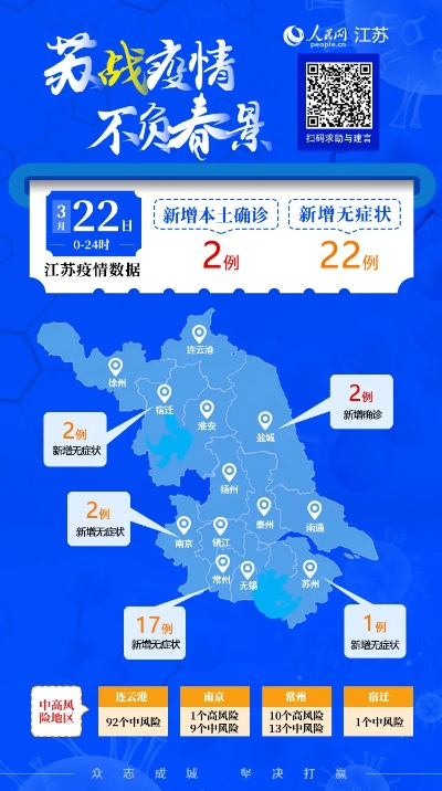 「江苏苏州疫情」〃江苏 苏州疫情