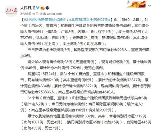 31省区市增24例病例︰(31省区市新增42)