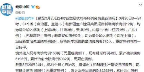 31省区市增24例病例︰(31省区市新增42)