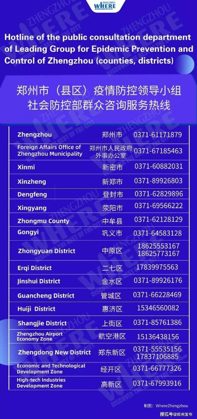 【郑州今天确诊名单/郑州今天确诊名单查询】