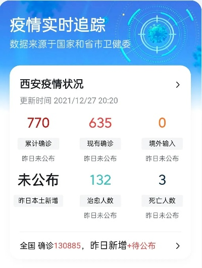 西安疫情最新报道-西安疫情最新新闻