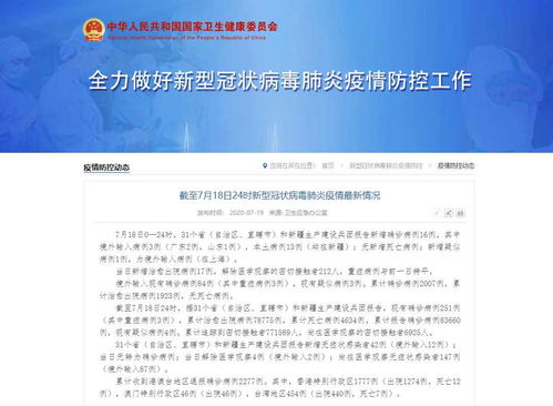 【31省区市新增确诊103例本土94例/31省区市新增确诊52例含本土36例】