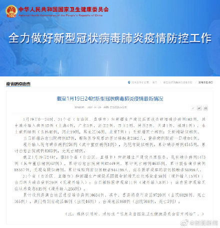 【31省区市新增确诊103例本土94例/31省区市新增确诊52例含本土36例】