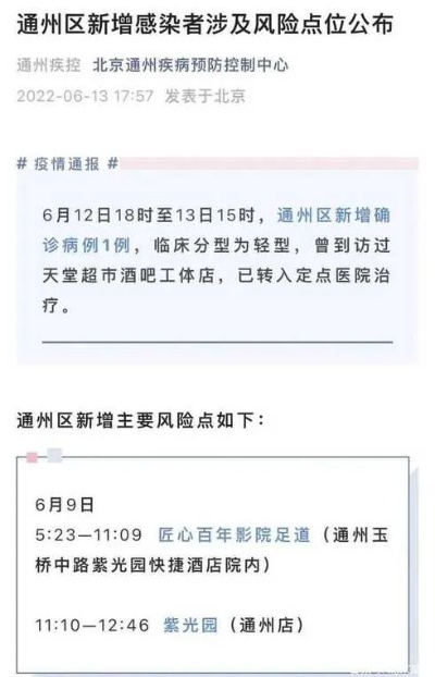 【北京1例确诊此前17次核酸阴性/北京确诊1751】 【北京1例确诊此前17次核酸阴性/北京确诊1751】