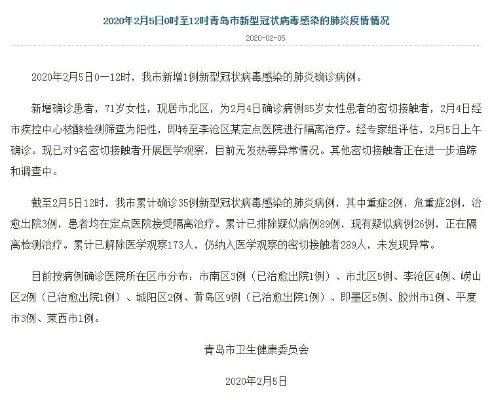 青岛昨日新增本土确诊病例1例.青岛昨日新增本土确诊病例1例是哪里的 青岛昨日新增本土确诊病例1例.青岛昨日新增本土确诊病例1例是哪里的