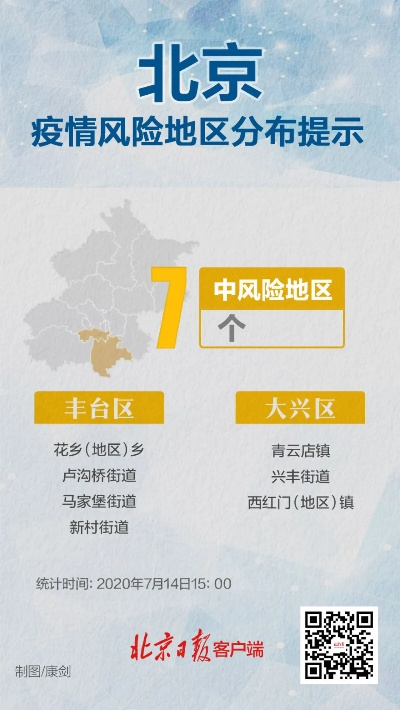 北京共有中风险地区3个.北京共有中风险地区3个