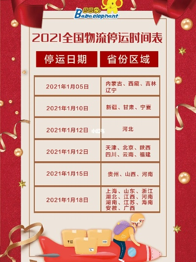 2021快递停运日期〃快递停运时间2821 2021快递停运日期〃快递停运时间2821