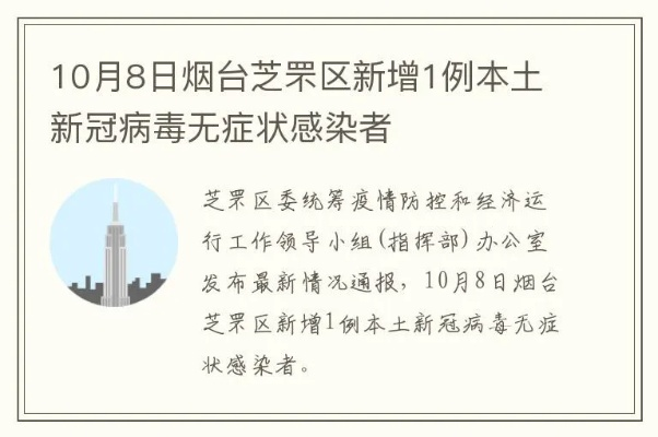 烟台发现1例无症状感染者〃烟台发现1例无症状感染者是哪里的