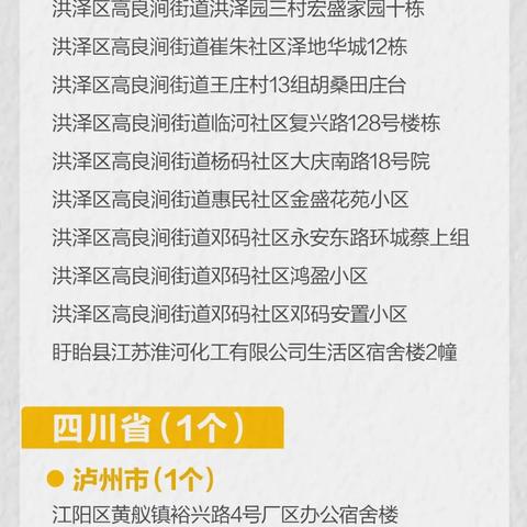 “31省区市新增确诊21例” 31省区市新增确诊27例人？