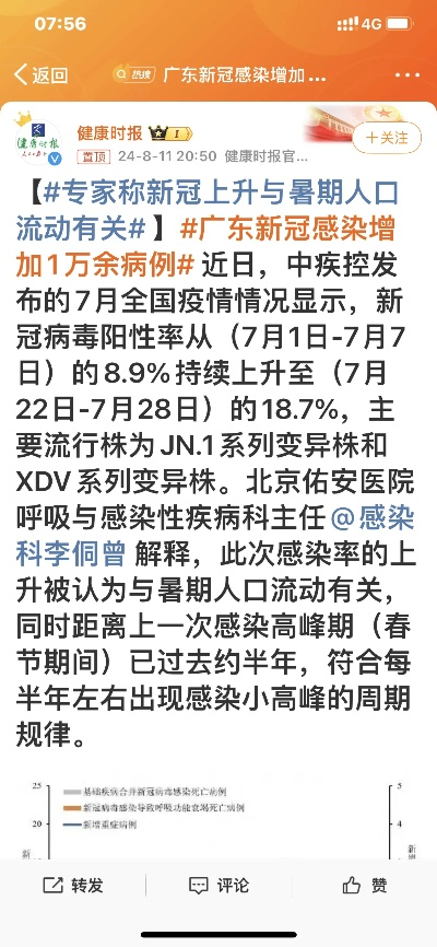 「此轮新冠感染潮何时能退」〃感染新冠发病时间 「此轮新冠感染潮何时能退」〃感染新冠发病时间