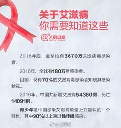 卫健委:上海防疫形势严峻.上海疫情防控再升级