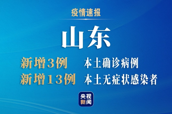 「山东增确诊51例无症状380例」〃山东新增1例无症状感染者