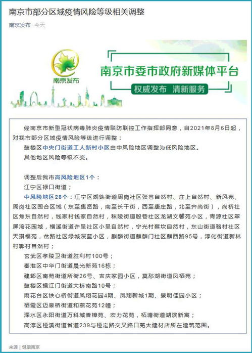 “南京一区调为高风险” 南京高风险降为低风险？