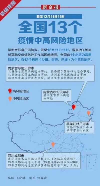 全国中高风险区域,全国 中高风险区