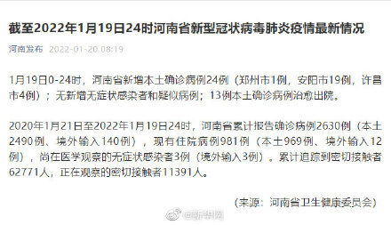 河南增4例本土确诊.河南新增本土确诊4例轨迹