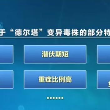 【全球疫情最新确诊统计/全球疫情最新确诊统计表】