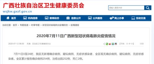 31省区市新增7例均为境外输入.31省区市新增7例境外输入病例