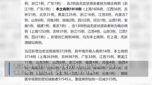 31省新增本土26例〃31省新增本土50例