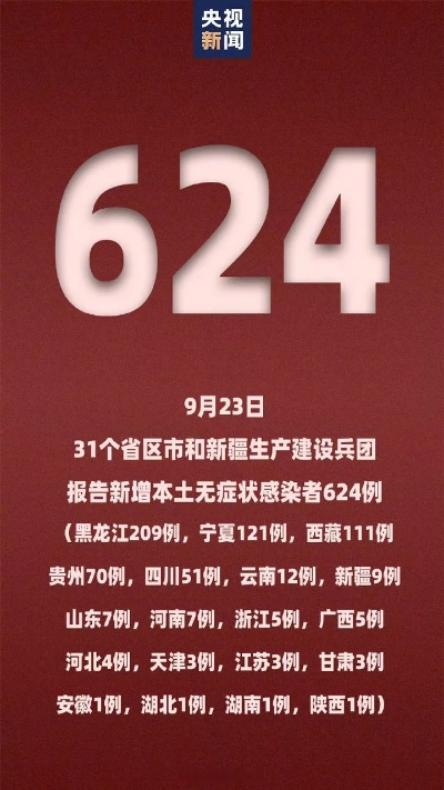「31省新增确诊23例:本土2例」〃31省新增确诊11例 其中本土2例